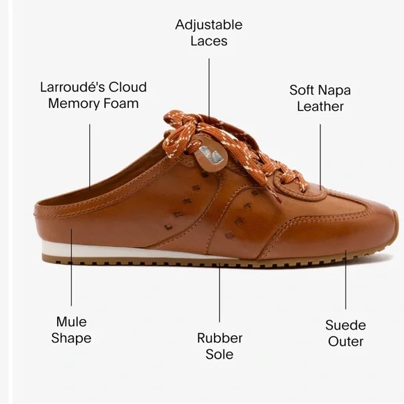 Larroudé Brown Leather Stella Sneaker Mules NWOT - Picture 11 of 11